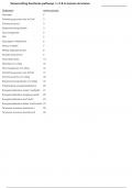 Pathways voor biochemie 1+2! Zie inhoudsopgave!