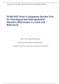 NURS 6521 Week 6 Assignment Decision Tree for Neurological and Musculoskeletal Disorders 2024 Graded A+ Cited And Referenced