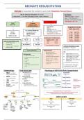 Final year MD notes - paediatric resuscitation 