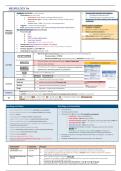 Final year MD notes - neurology