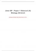 2023 June QP - Paper 1 Edexcel (A) Biology AS-level 