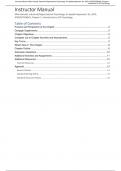 Instructor Manual for Industrial Organizational Psychology An Applied Approach 9th Edition By Michael Aamodt  (All Chapters, 100% original verified, A+ Grade)