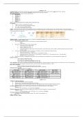 CHM 113 - General Chemistry I Exam 2 Notes