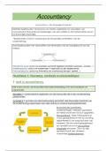 Uitgebreide samenvatting / notities accountancy module 1-4