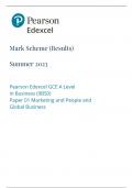 Edexcel A Level Business Paper 1 Mark Scheme June 2023