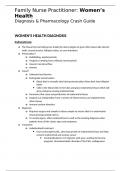 Women's health crash study guide for FNP board exam