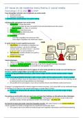 VOLLEDIGE SAMENVATTING HOORCOLLEGES EN ARTIKELEN voor THEMA 2 SOCIALE MEDIA