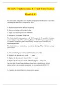 NCLEX Tracheostomy & Trach Care Exam 2 Graded A+