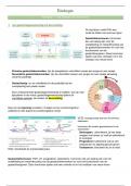 Biologie WACO 4 -  SP1 : Thema 1-3