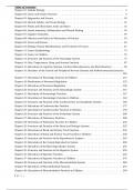 TEST BANK SUE E. HUETHER, KATHRYN L. MCCANCE - TEST BANK FOR UNDERSTANDING PATHOPHYSIOLOGY 6TH EDITION