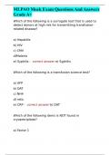 MLPAO Mock Exam Questions And Answers Grade A+