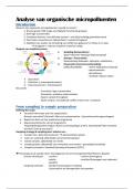 Samenvatting Analyse Organische Micropolluenten 