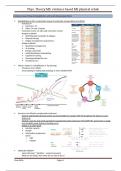 phys. theory: evidence in MS