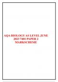 AQA BIOLOGY AS LEVEL JUNE 2023 7401 PAPER 2  MARKSCHEME 