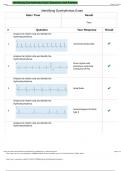 Identifying Dysrhythmias Exam Questions And Answers