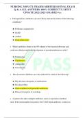 NURSING MSN 571 PHARM-MIDTERM-FINAL EXAM Q & A ALL ANSWERS 100% CORRECT LATEST UPDATE 2022-2023 GRADED A+.  Fluroquinolones antibiotics are most likely indicated in which of the following conditions? ● Follicular conjunctivitis ● GERD ● Asthma ● Genital 