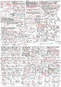 UBC CHEM 233 Final Cheat Sheet