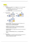 Notities Modules/Werkcolleges Markten en Prijzen 