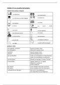 Samenvatting Vocabulaire Frans: Module 12: Les nouvelles technologies