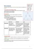 Volledige samenvatting scheikunde 4 VWO Chemie