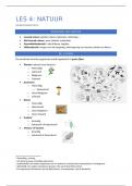 Samenvatting - les 4- natuur- wereldoriëntatie