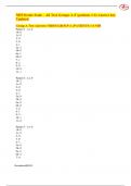 NIH Stroke Scale – All Test Groups A-F (patients 1-6) 2023 ( A+ GRADED 100% VERIFIED)