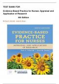Test bank for Evidence-Based Practice for Nurses: Appraisal and Application of Research 6th Edition( Nola A. Schmidt, Janet M. Brown)2024 graded A+