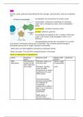 Bisc 160 Exam 3 Cheat Sheet