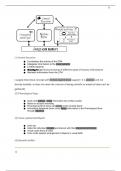 Working memory model & Long-term memory summary