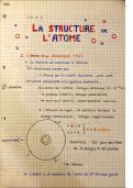 La structure de l'atome 