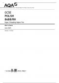 AQA GCSE POLISH 8688/RH Paper 3 Reading Higher Tier Mark scheme June 2023