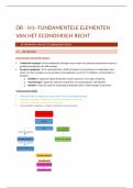 samenvatting ondernemingsrecht H1+2