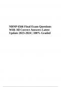 NRNP 6566 / NRNP6566 Final Exam Questions With 100% Correct Answers Latest Update 2024 (Graded A+)