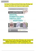 Test Bank For Illustrated Dental Embryology Histology and Anatomy 5th Edition Fehrenbach ISBN No; 9781455776856 | All Chapters with Answers and Rationales (2024 Updated)