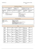 EMS Obstetrics Eclampsia Patient Care Report