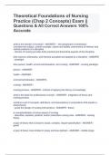 Theoretical Foundations of Nursing Practice (Chap 2 Concepts) Exam || Questions & All Correct Answers 100% Accurate