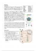 Virology Lectures + Tutorials Pack