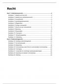 Samenvatting Verbintenissenrecht & ondernemingsrecht, Hoofdstuk 1 t/m 12 en 16 t/m 21, ISBN: 9789462906334 Verbintenis & Ondernemingsrecht