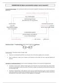 Globale Economie: 'One Pager' Document (HIR+TEW/KUL)