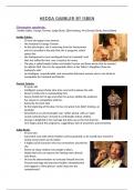 AQA Hedda Gabler summary notes 