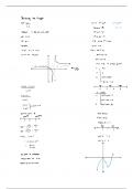 Sketching the Graph 