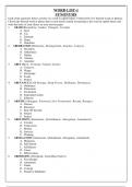 GRADUATE RECORD EXAMNINATION[GRE] WORD LIST