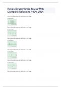 Relias Dysarythmia Test A With Complete Solutions 100% 2024 