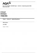 Aqa A-level PHYSICS 7408/3BC Paper 3 Section B Engineering physics Mark  scheme June 2023