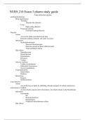 NURS 210 Exam 3 pharm study guide 