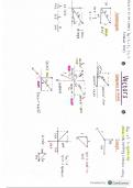 Physical Science PHYSICS Grade 10 CAPS  Summary