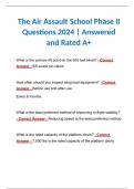 The Air Assault School Phase II Questions 2024 | Answered and Rated A+