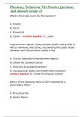 Pharmacy Technician TSA Practice Questions And Answers Grade A+