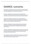 LATEST 2024 DAANCE: scenarios EXAM