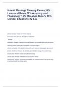 Hawaii Massage Therapy Exam (10% Laws and Rules 50% Anatomy and Physiology 15% Massage Theory 25% Clinical Situations) Q & A